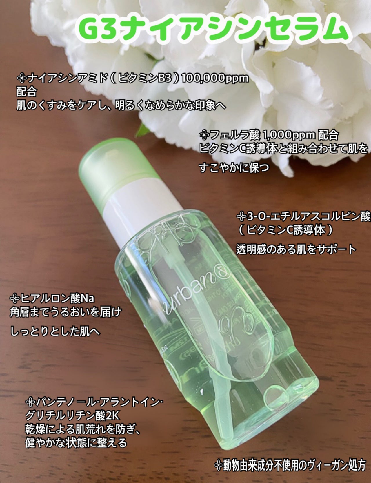 G3ナイアシンセラム/urbanand/美容液を使ったクチコミ(2枚目)