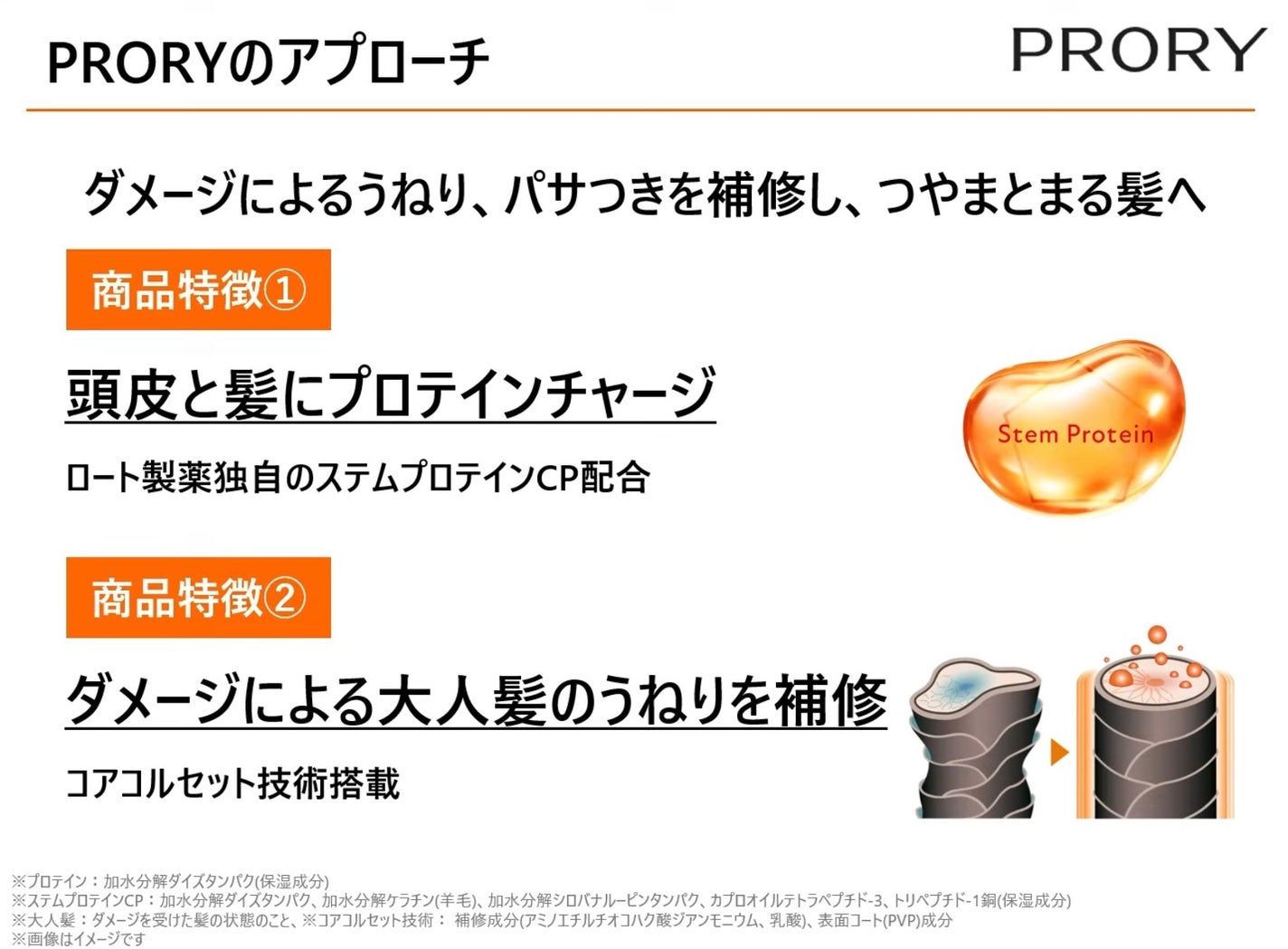 プロリー モイストリペア シャンプー/トリートメント/PRORY/市販シャンプーを使ったクチコミ(2枚目)