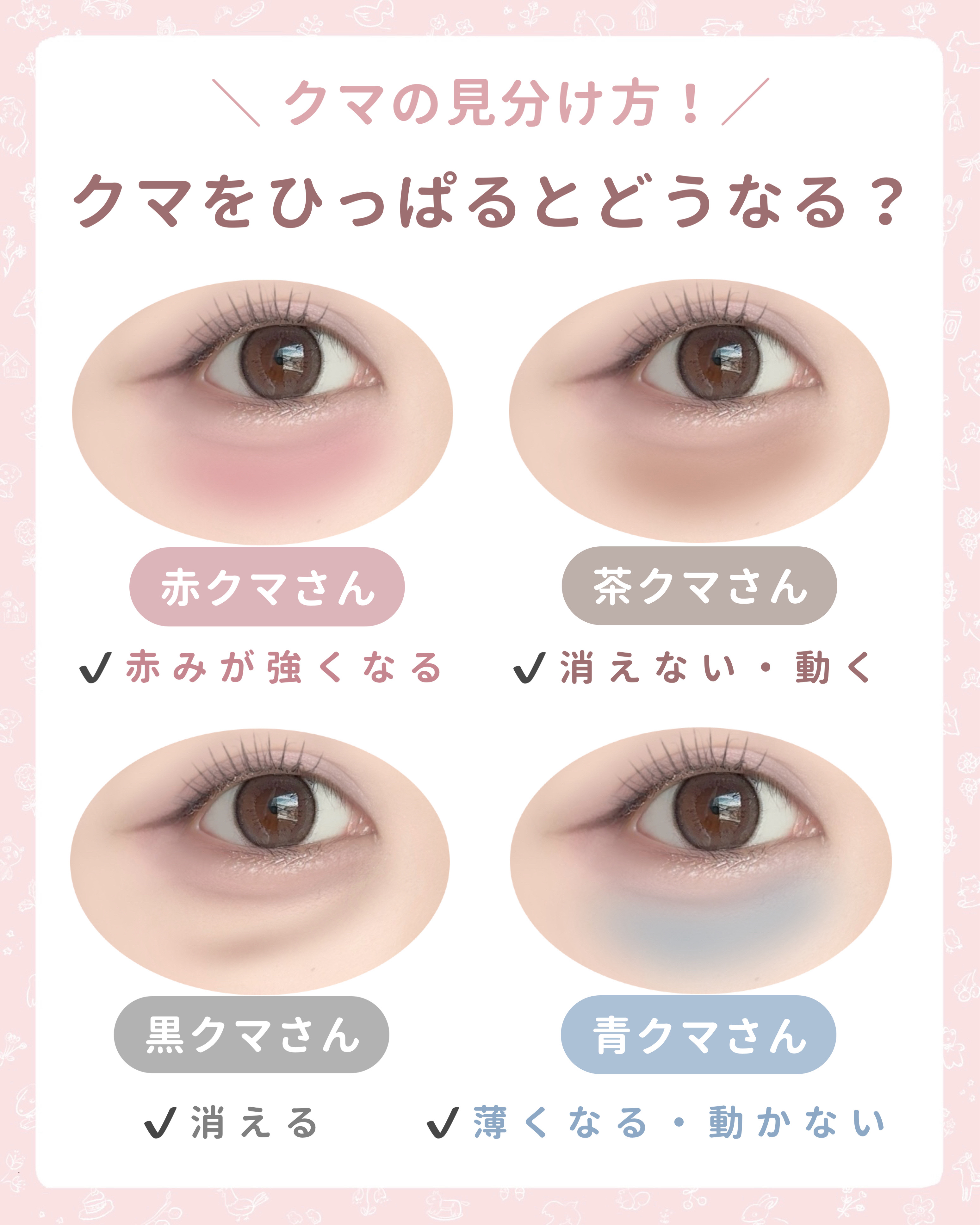 リンクルホワイトアイクリーム/CEZANNE/アイケア・アイクリームを使ったクチコミ（2枚目）