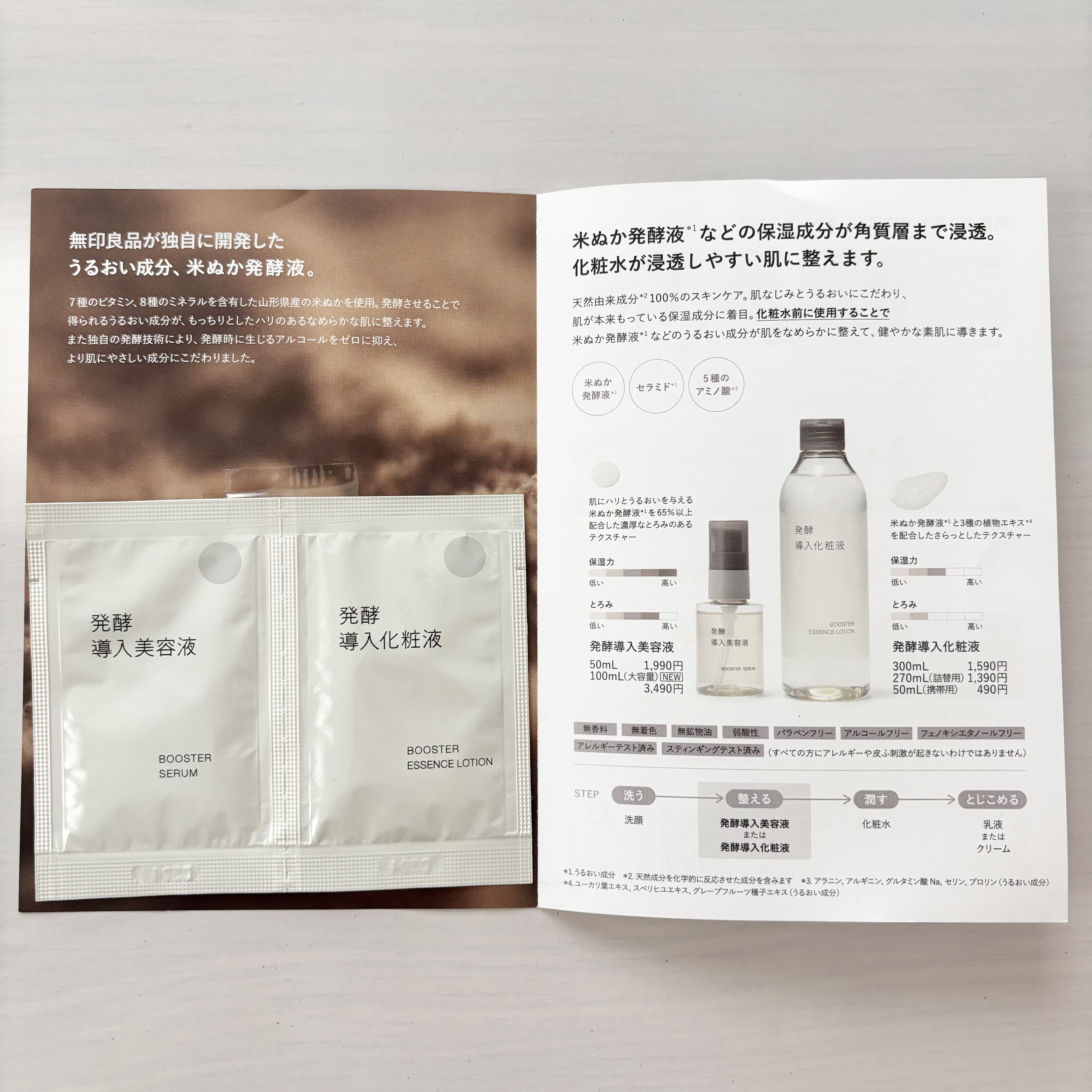 発酵導入美容液/無印良品/ブースター・導入液を使ったクチコミ（2枚目）