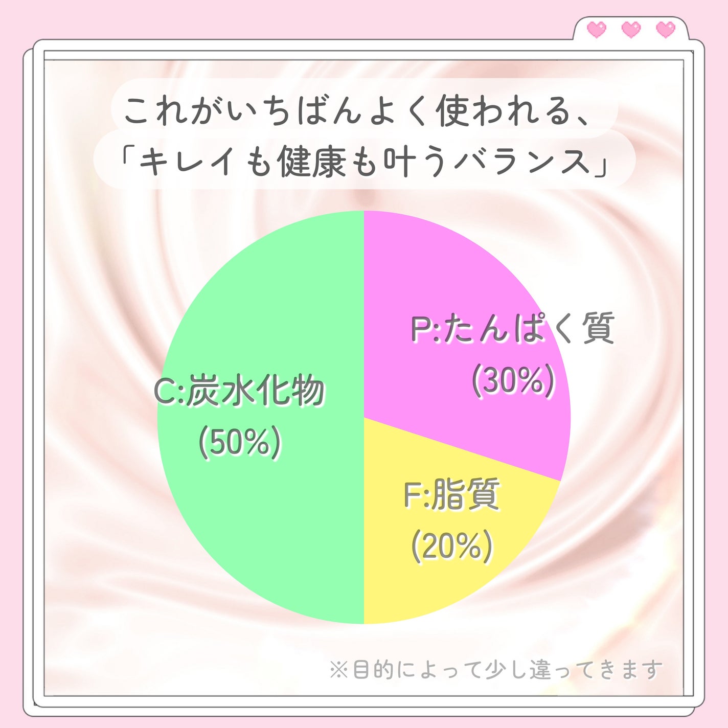 調製豆乳 カロリー45%オフ/マルサンアイ/豆乳飲料を使ったクチコミ(3枚目)