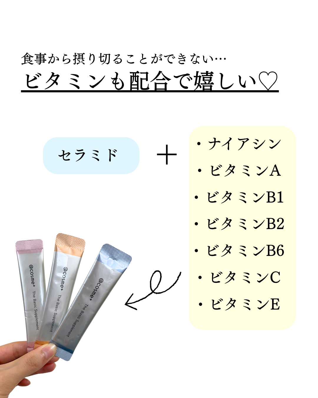 ザ ベーシックサプリメント/アットコスメプラス/美容サプリメントを使ったクチコミ（3枚目）