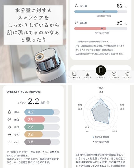 スキンスキャナー/BELLATECH/その他スキンケアグッズを使ったクチコミ(4枚目)