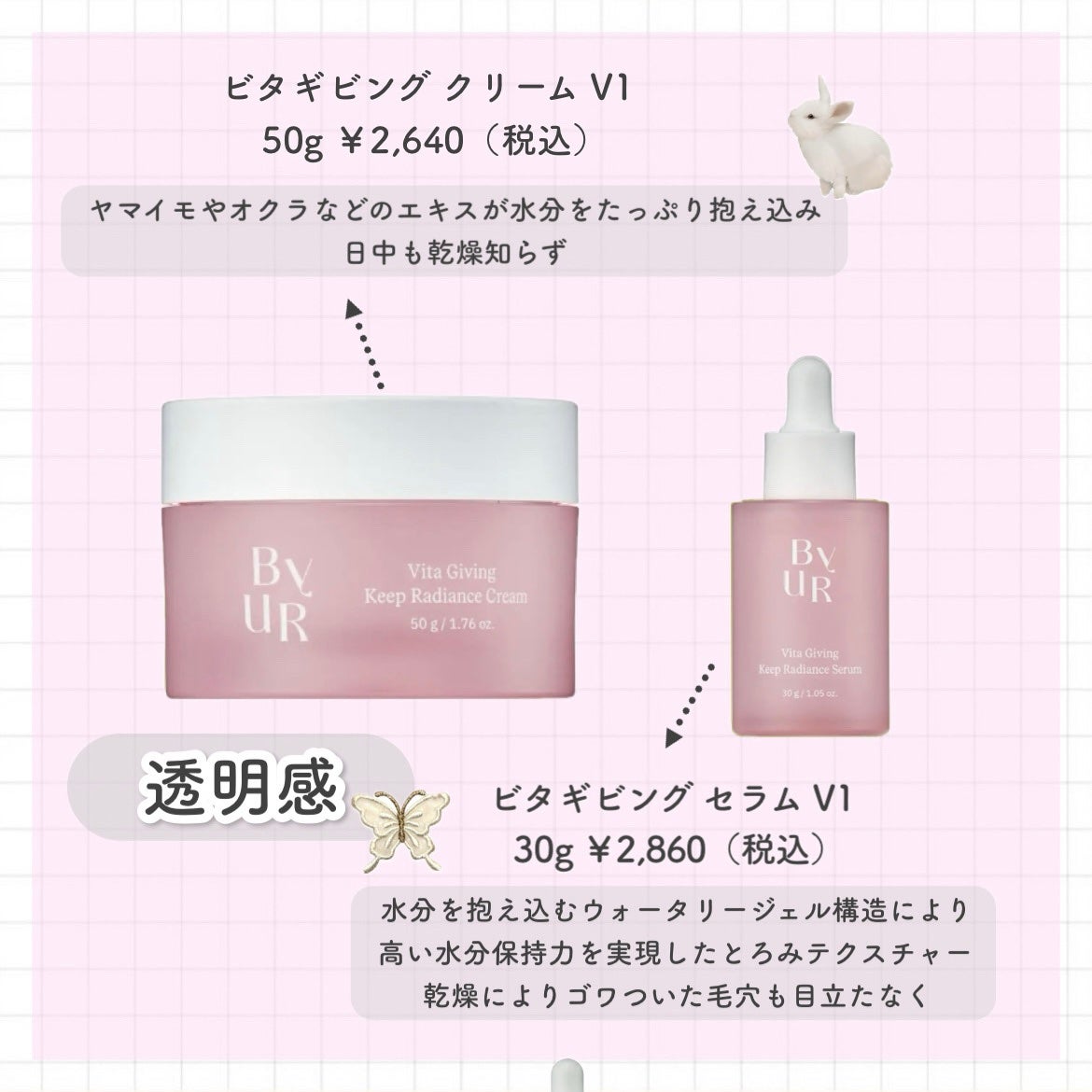 プランプハニー クリームV1/ByUR/フェイスクリームを使ったクチコミ(4枚目)