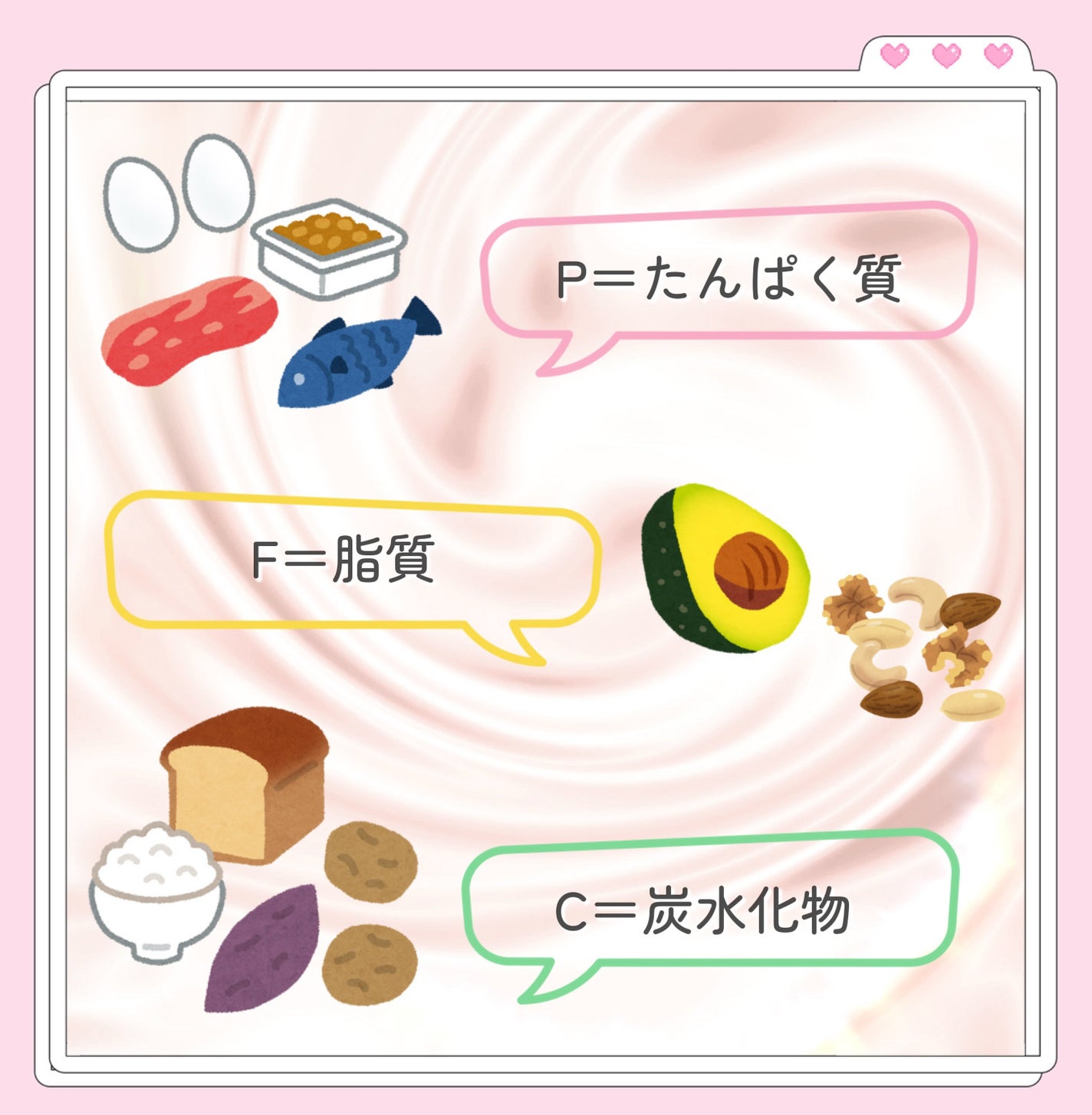 調製豆乳 カロリー45%オフ/マルサンアイ/豆乳飲料を使ったクチコミ(2枚目)