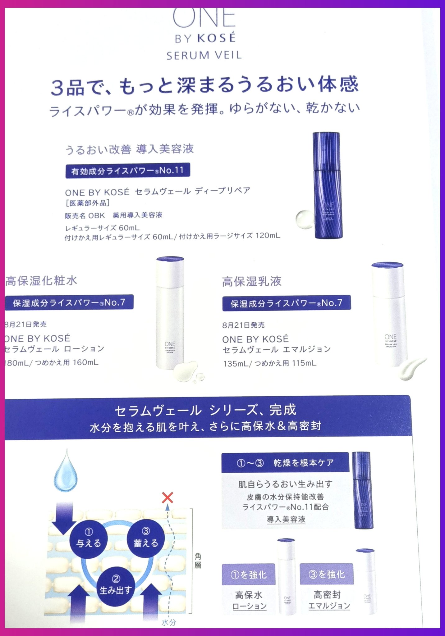 セラムヴェール ディープリペア レギュラーサイズ 限定キット 60mL+30mL+24mL/ONE BY KOSE/美容液を使ったクチコミ（2枚目）