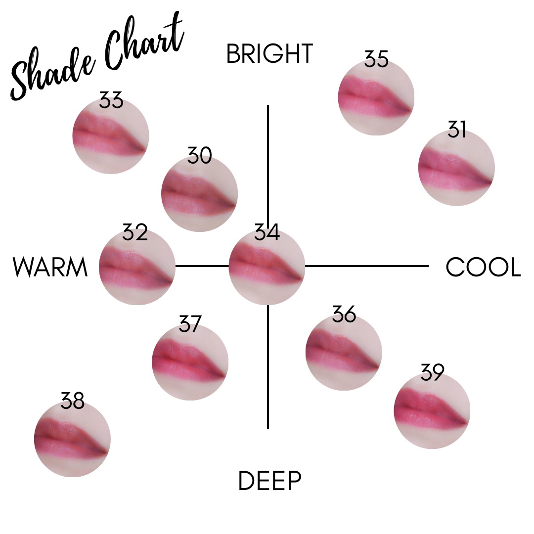 3CE グレイジーリップグロウ/3CE/リップグロスを使ったクチコミ（1枚目）