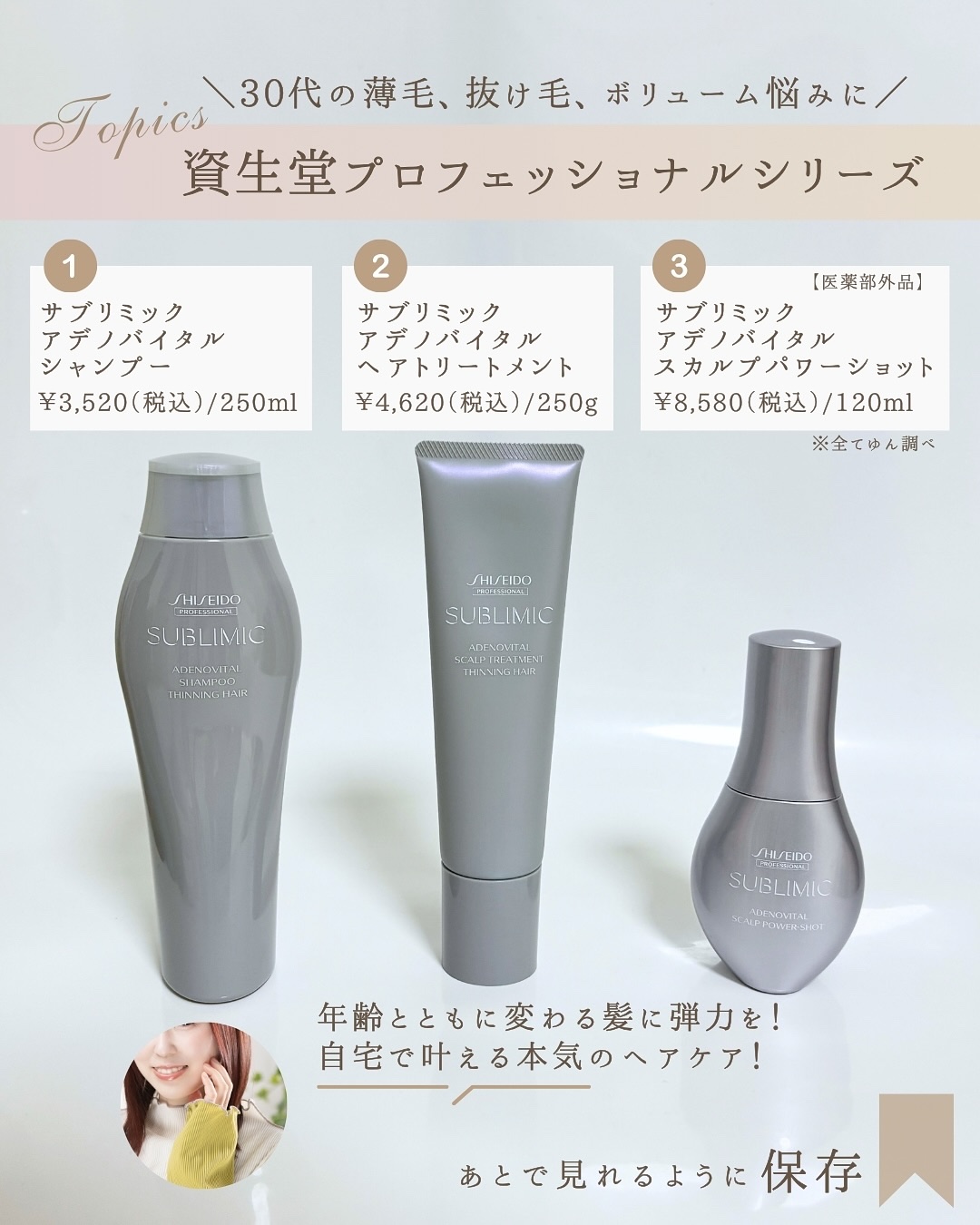 アデノバイタル スカルプ パワーショット/サブリミック/頭皮ローションを使ったクチコミ（2枚目）