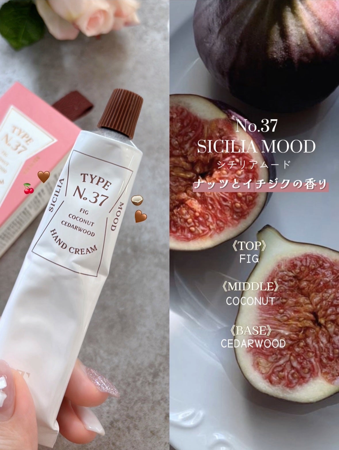 パフュームハンドクリーム /Type No. /ハンドクリームを使ったクチコミ(1枚目)