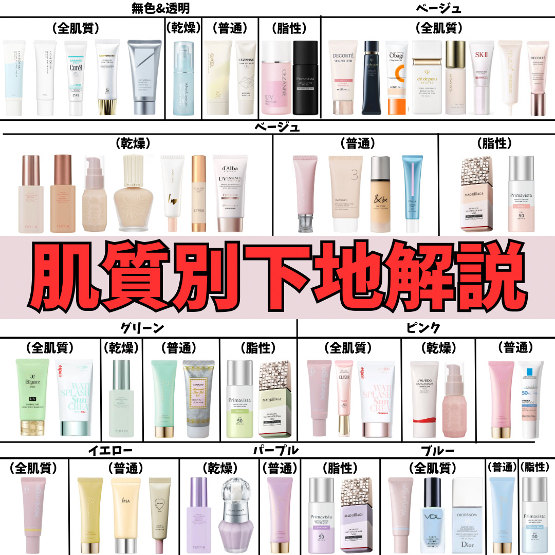 ヴォワールコレクチュールｎ/クレ・ド・ポー ボーテ/化粧下地を使ったクチコミ（1枚目）