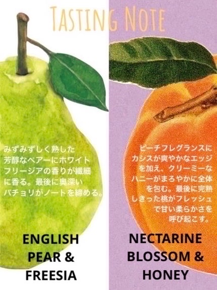 コロン ディスカバリー コレクション /Jo MALONE LONDON/香水(その他)を使ったクチコミ(7枚目)