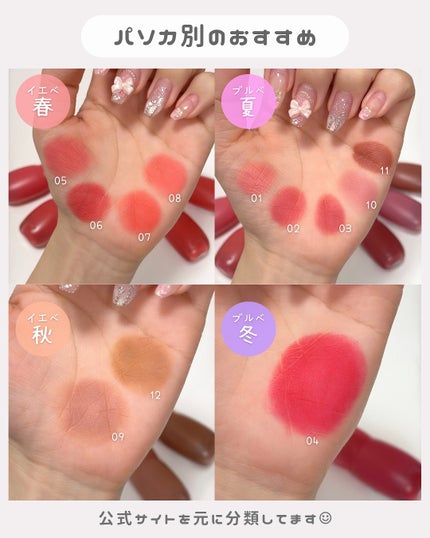 ソフトフィクシングティント/ETUDE/口紅を使ったクチコミ(4枚目)