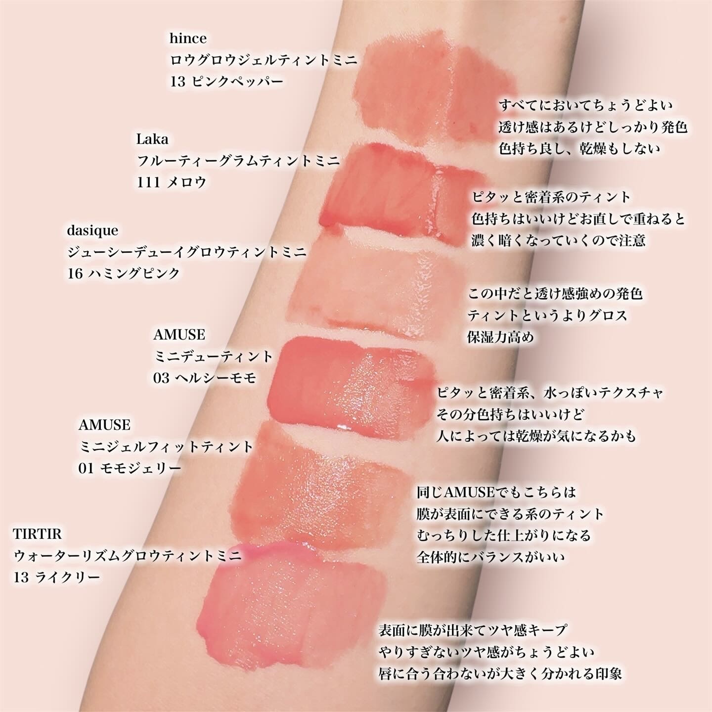 フルーティーグラムティント 111 メロウ（ミニ）/Laka/リップティントを使ったクチコミ（2枚目）