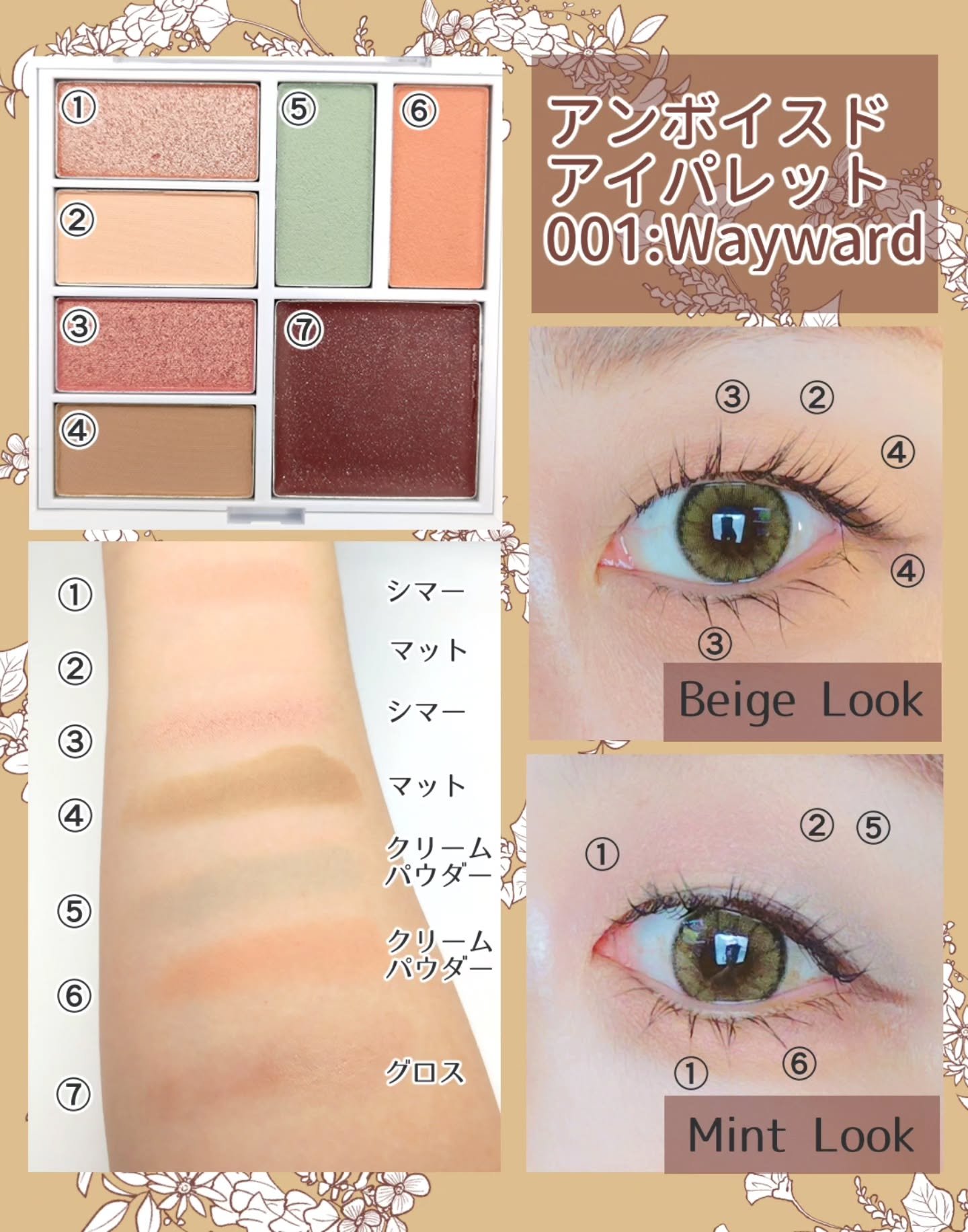 アンボイスドアイシャドウパレット/ArteSinsa/アイシャドウパレットを使ったクチコミ（2枚目）