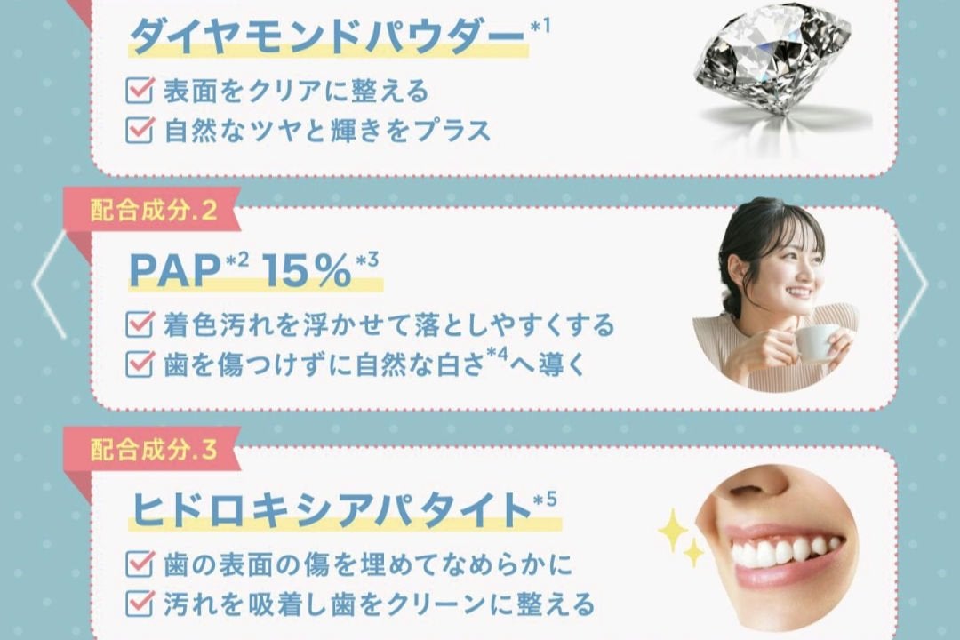 comecamu/カムカム はみがきシート(1箱/7枚入)/SHOBIDO/その他オーラルケアを使ったクチコミ(3枚目)