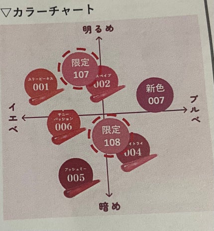ã¢ãããã¥ãŒããŒããã°ãã€ãªãããã«ã©ãŒããã¯ãã©ã³ããŒ/up2me/ãªãããã©ã³ããŒã䜿ã£ãã¯ãã³ãïŒ4æç®ïŒ