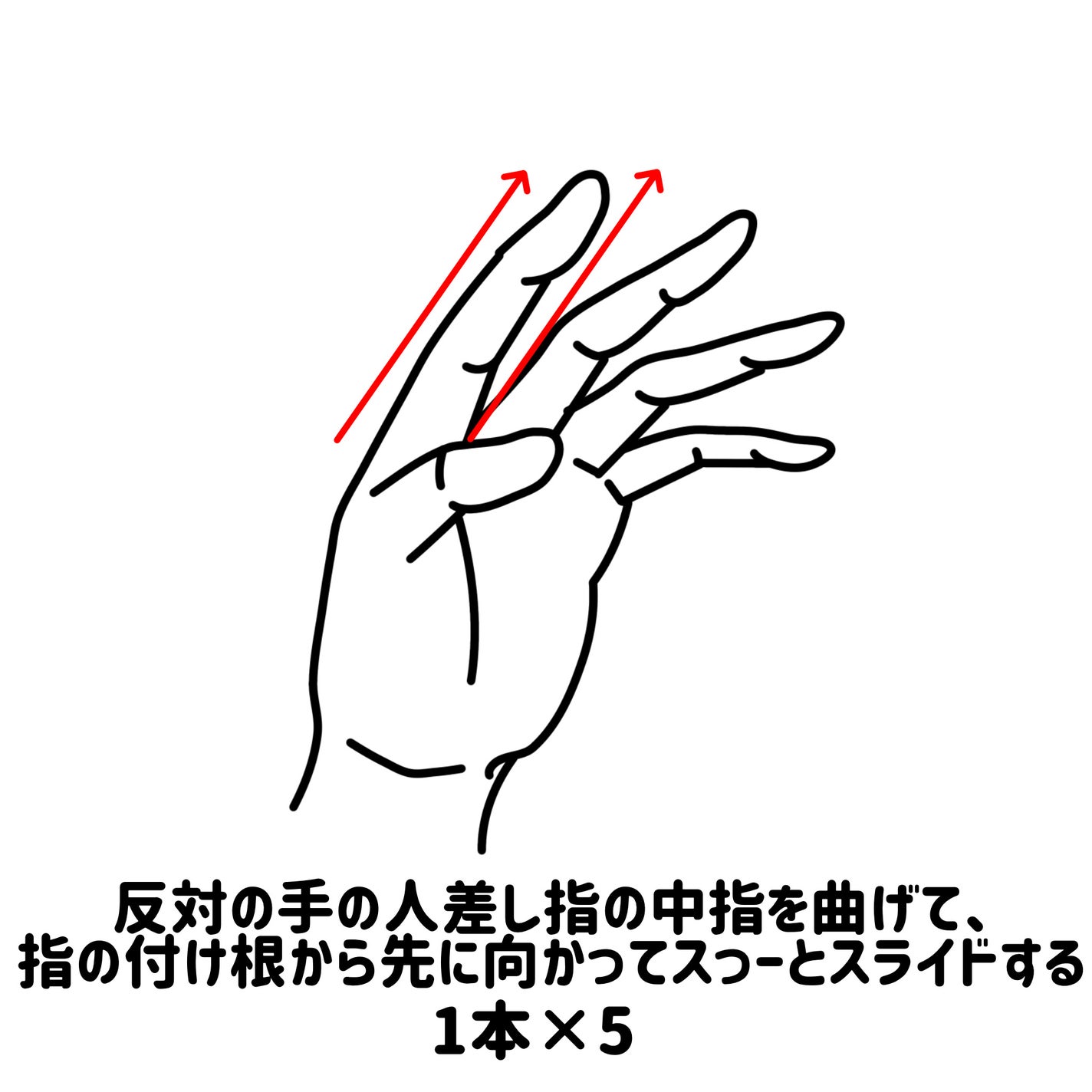 シア ハンドクリーム/L'OCCITANE/ハンドクリームを使ったクチコミ(4枚目)