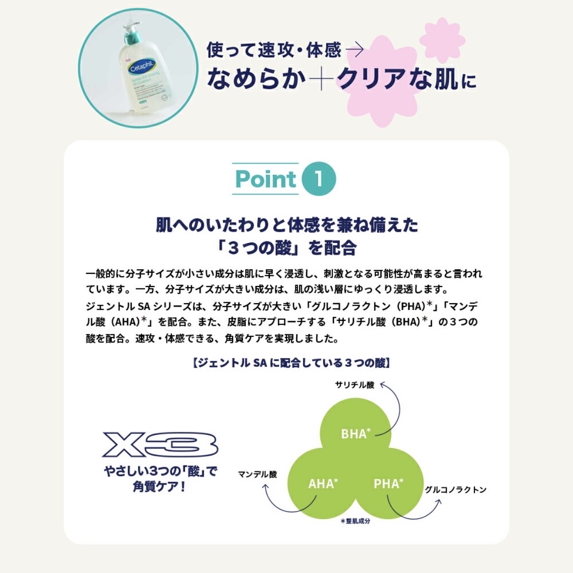 セタフィル　ジェントルSAクレンザー/セタフィル/ピーリングを使ったクチコミ（3枚目）