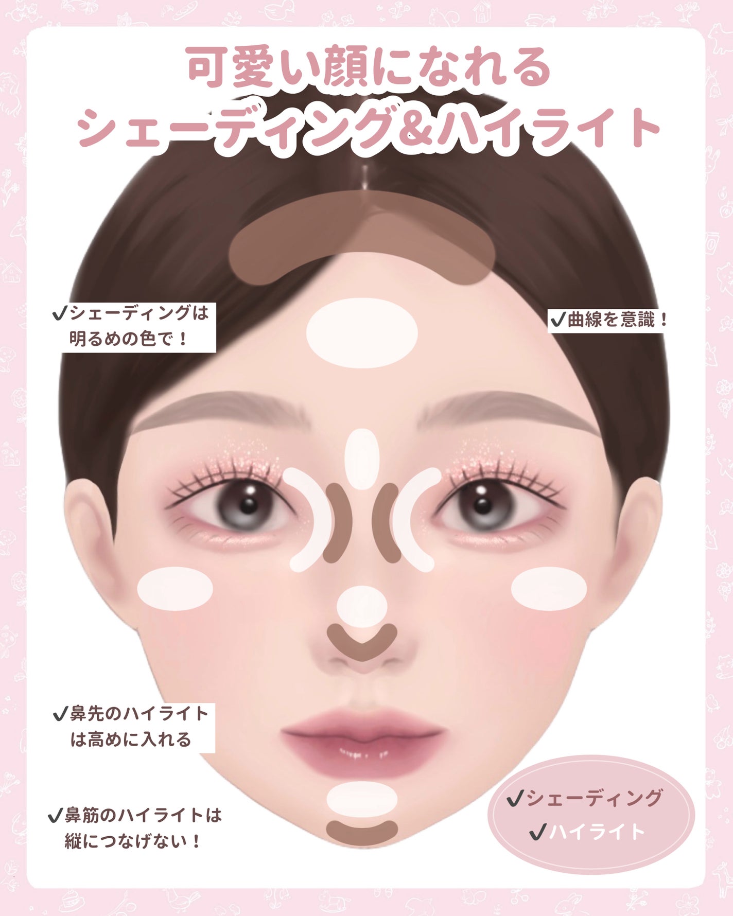 シェーディングパウダー/キャンメイク/シェーディングを使ったクチコミ(4枚目)