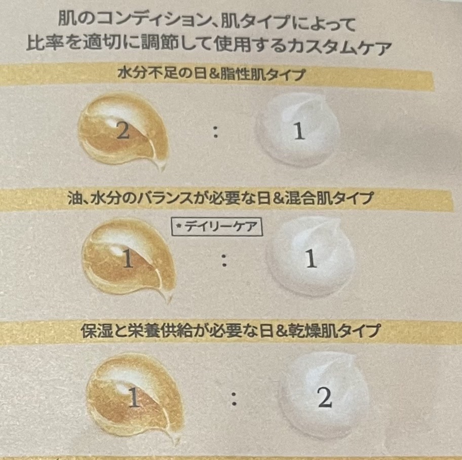 ホワイトトリュフダブルセラムアンドクリーム/ダルバ/フェイスクリームを使ったクチコミ（3枚目）