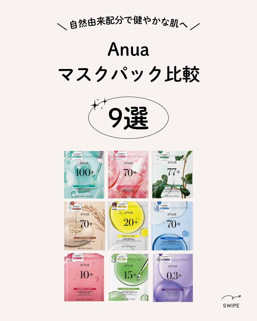 桃70％ナイアシンシートマスク/Anua/シートマスク・パックを使ったクチコミ（1枚目）