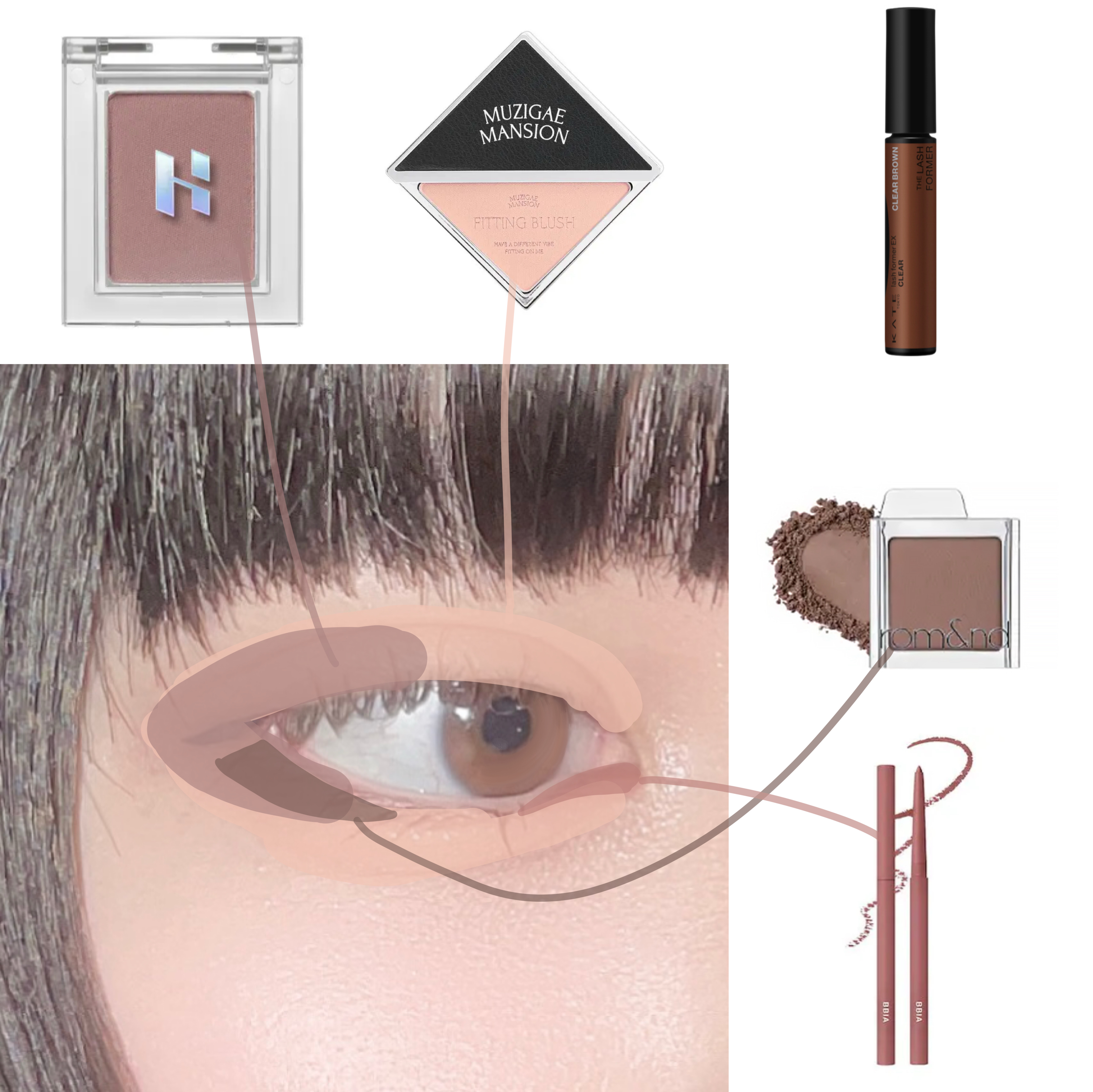 ラストオート ジェルアイライナー/BBIA/ジェルアイライナーを使ったクチコミ（2枚目）