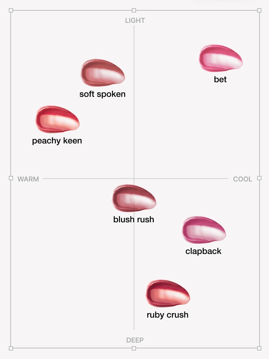 Glow Up Tint/WHIZZY/リップティントを使ったクチコミ(3枚目)