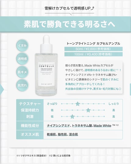 センテラ アンプル/SKIN1004/美容液を使ったクチコミ(5枚目)