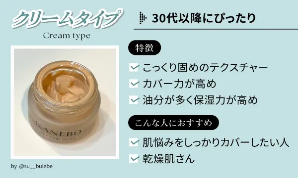 クリームファンデーションの特徴