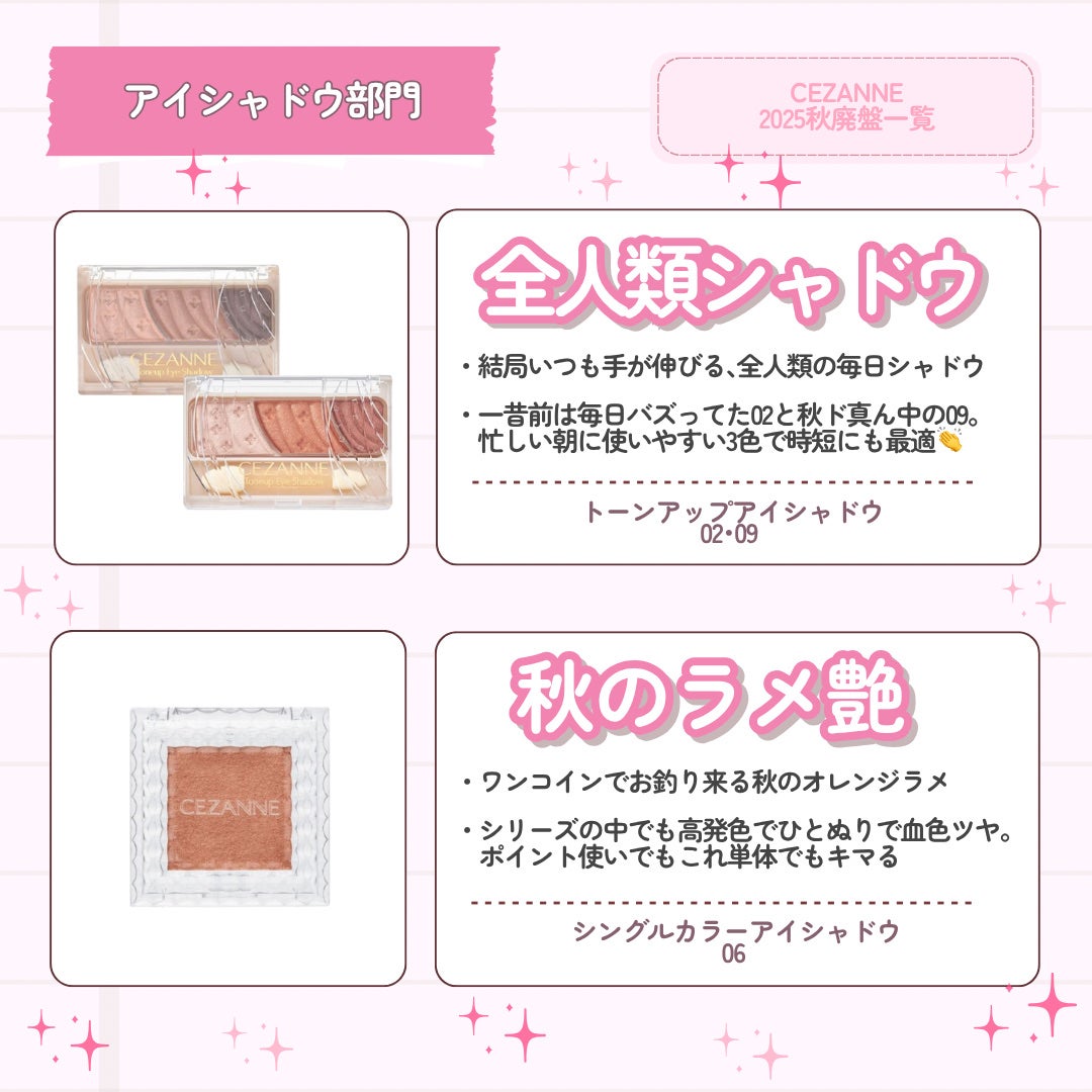 ラスティンググロスリップ/CEZANNE/口紅を使ったクチコミ(6枚目)