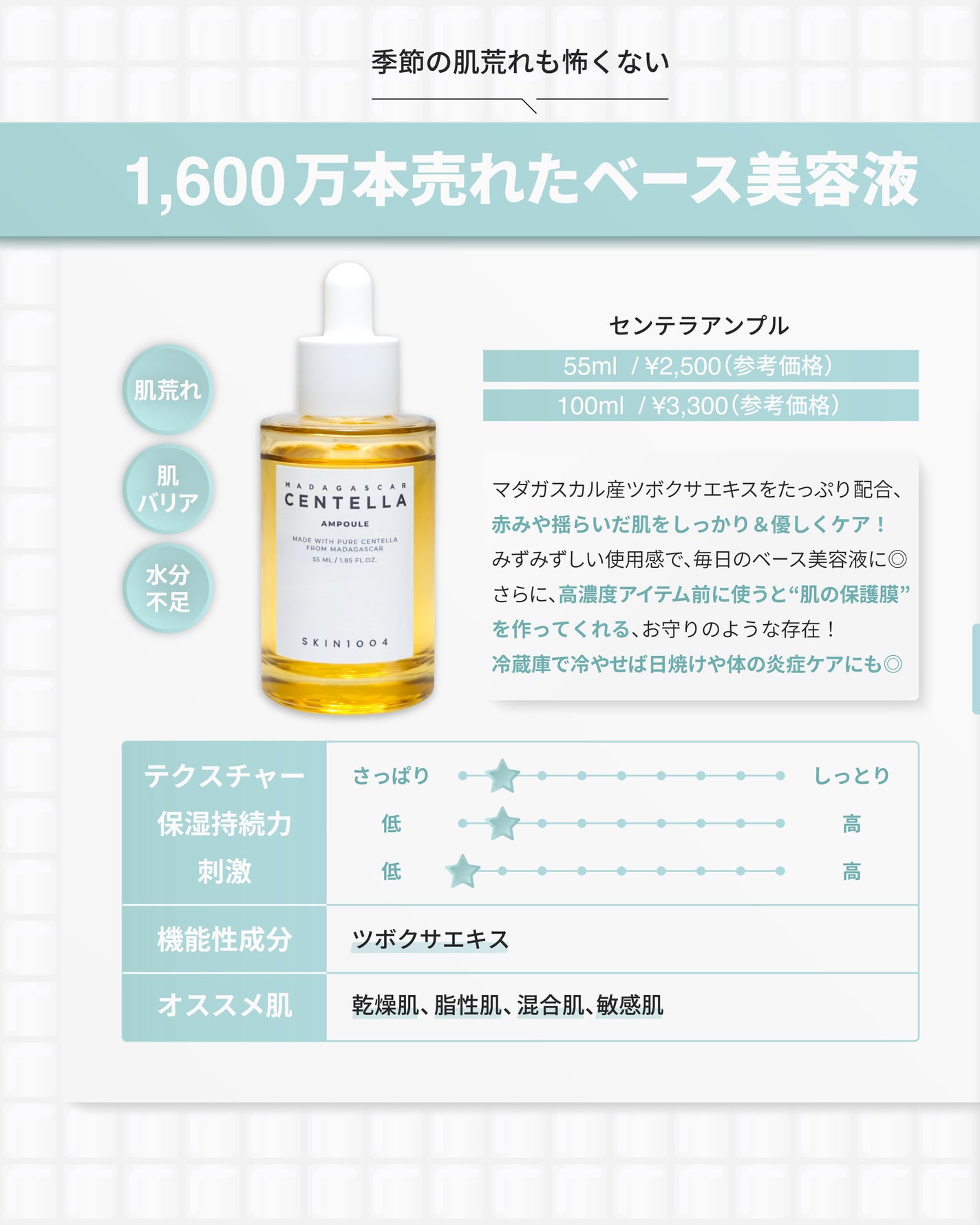 センテラ アンプル/SKIN1004/美容液を使ったクチコミ(3枚目)