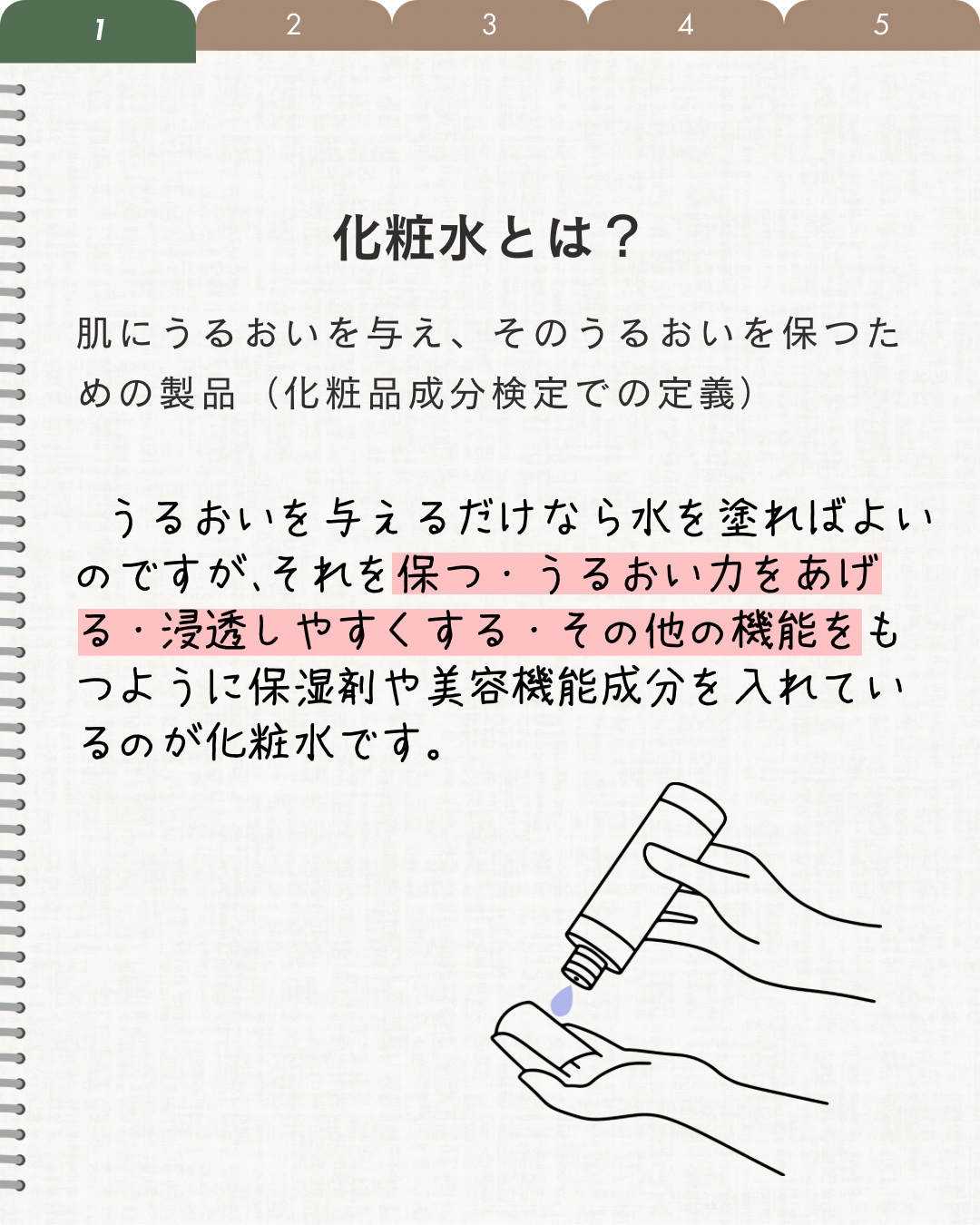 ザ・タイムR アクア/IPSA/化粧水を使ったクチコミ（2枚目）