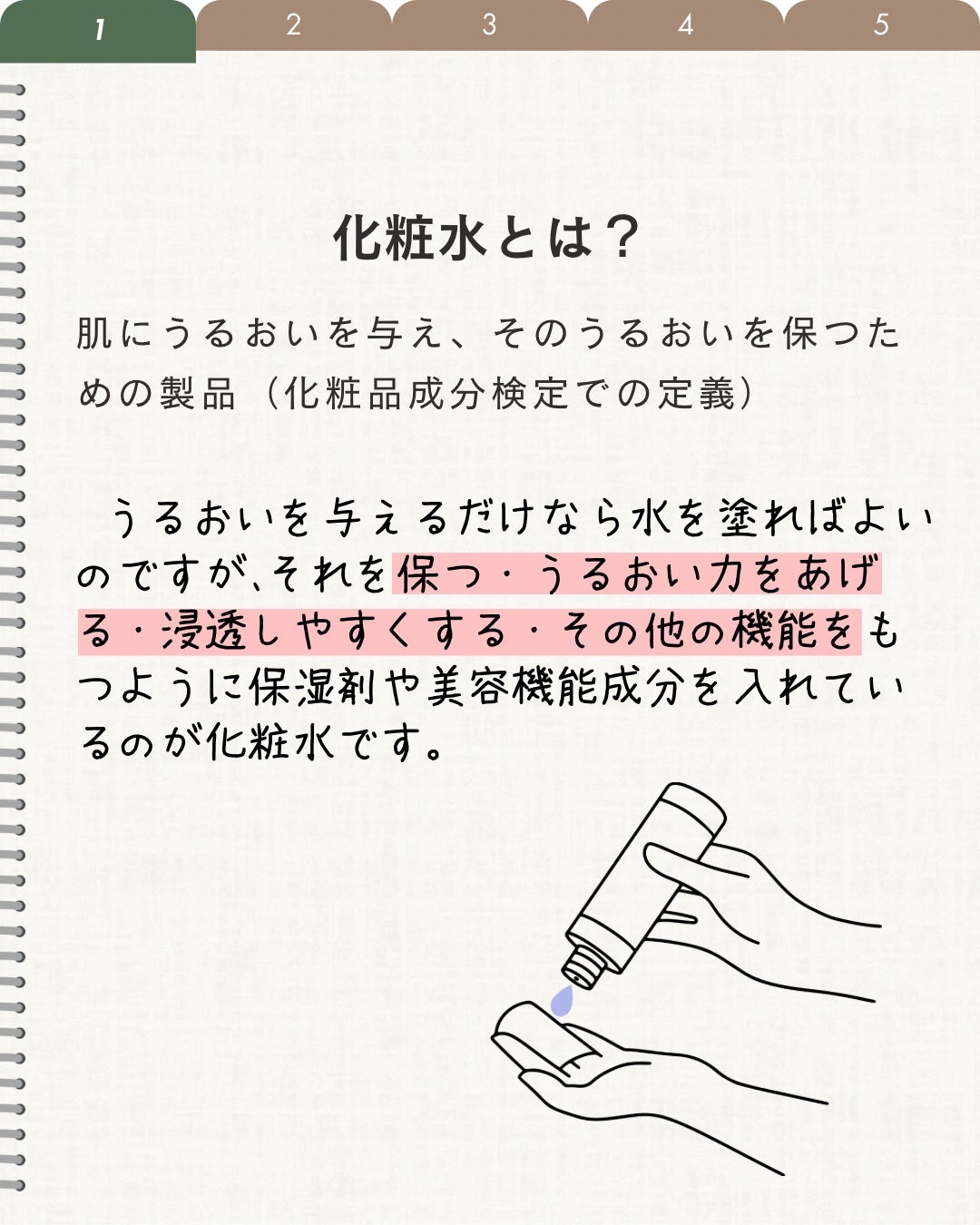 ザ・タイムR アクア/IPSA/化粧水を使ったクチコミ(2枚目)