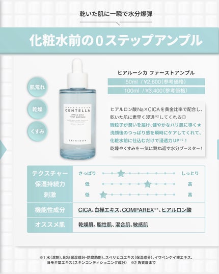 センテラ アンプル/SKIN1004/美容液を使ったクチコミ(4枚目)