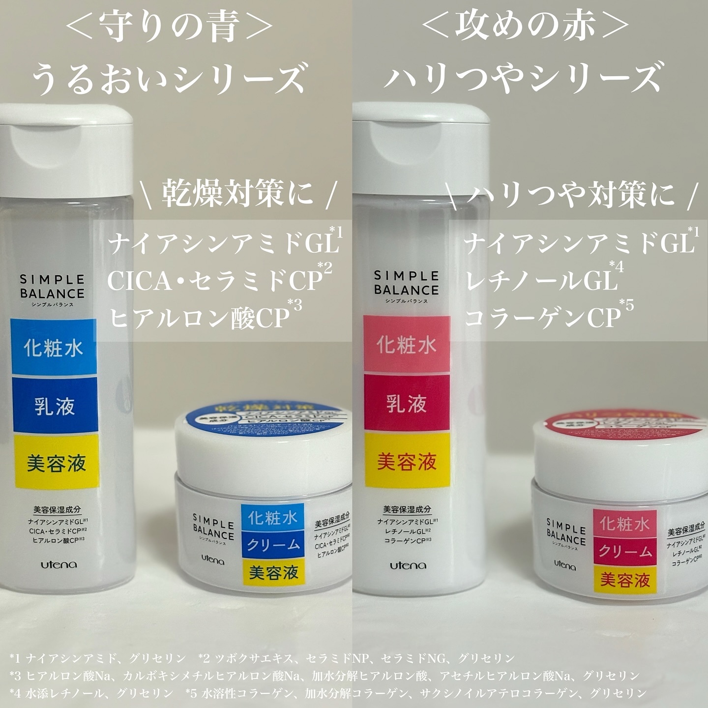 ハリつやジェル/シンプルバランス/オールインワン化粧品を使ったクチコミ（2枚目）