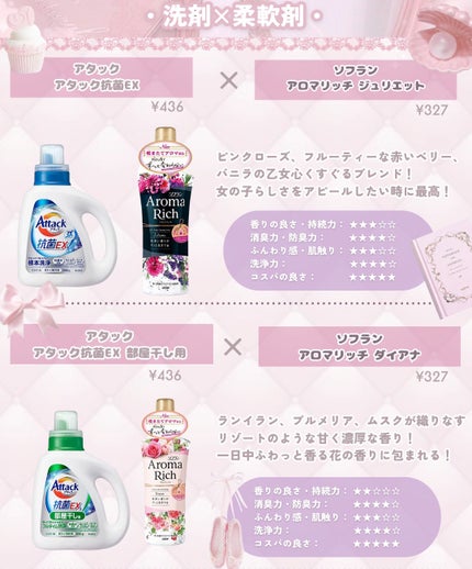 柔軟剤 エレガントフローラル/ランドリン/柔軟剤を使ったクチコミ(4枚目)