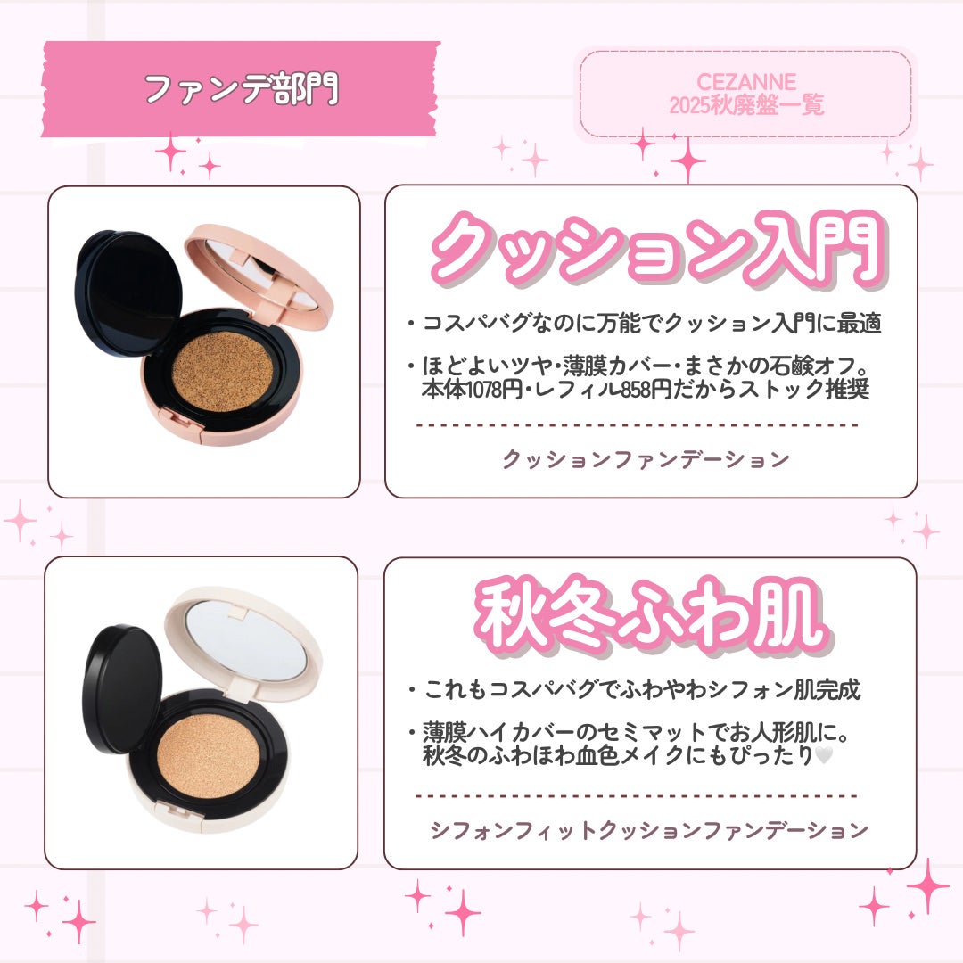 ラスティンググロスリップ/CEZANNE/口紅を使ったクチコミ(8枚目)