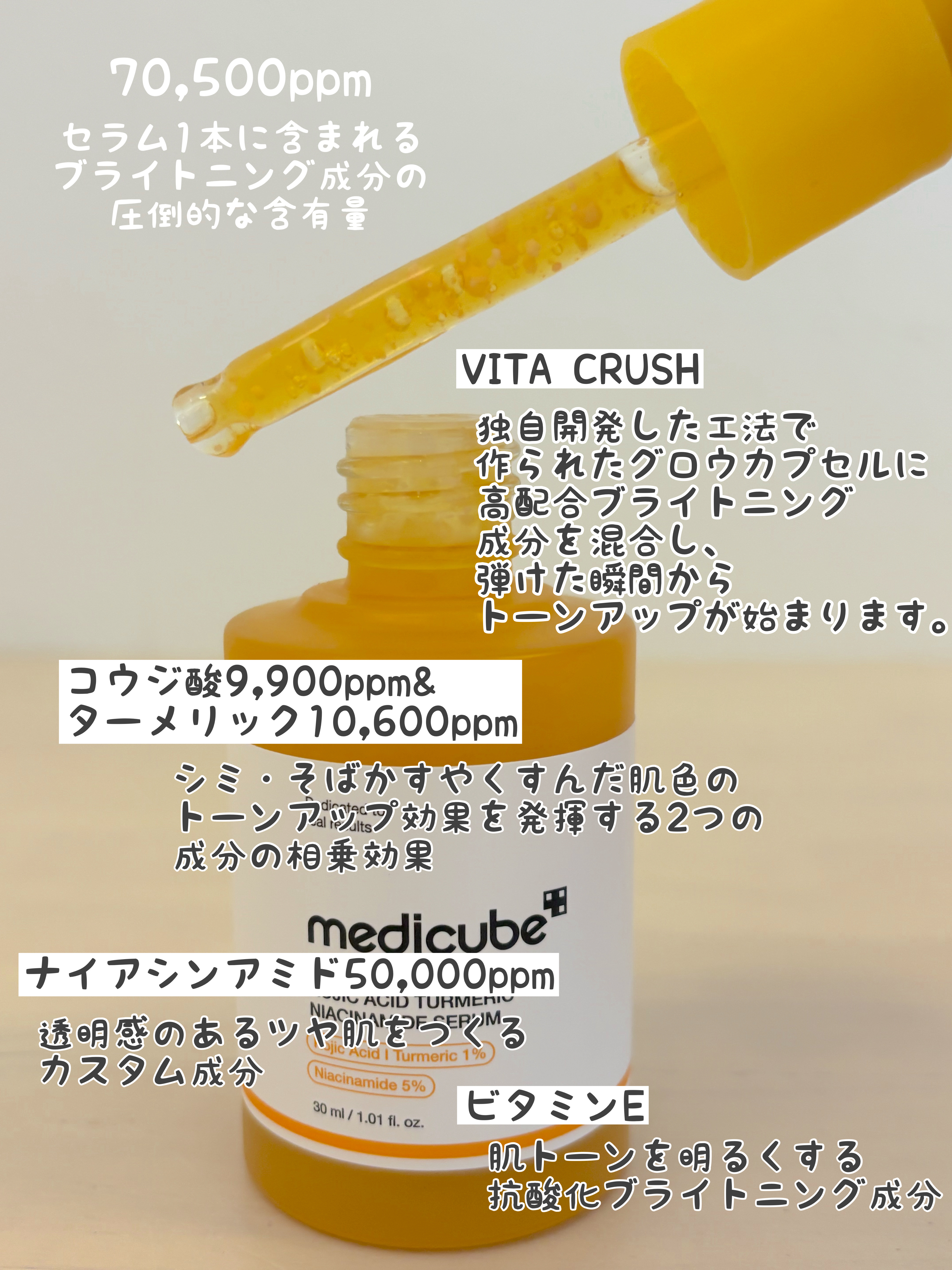 コウジ酸ビタナイアシンセラム/MEDICUBE/美容液を使ったクチコミ（2枚目）