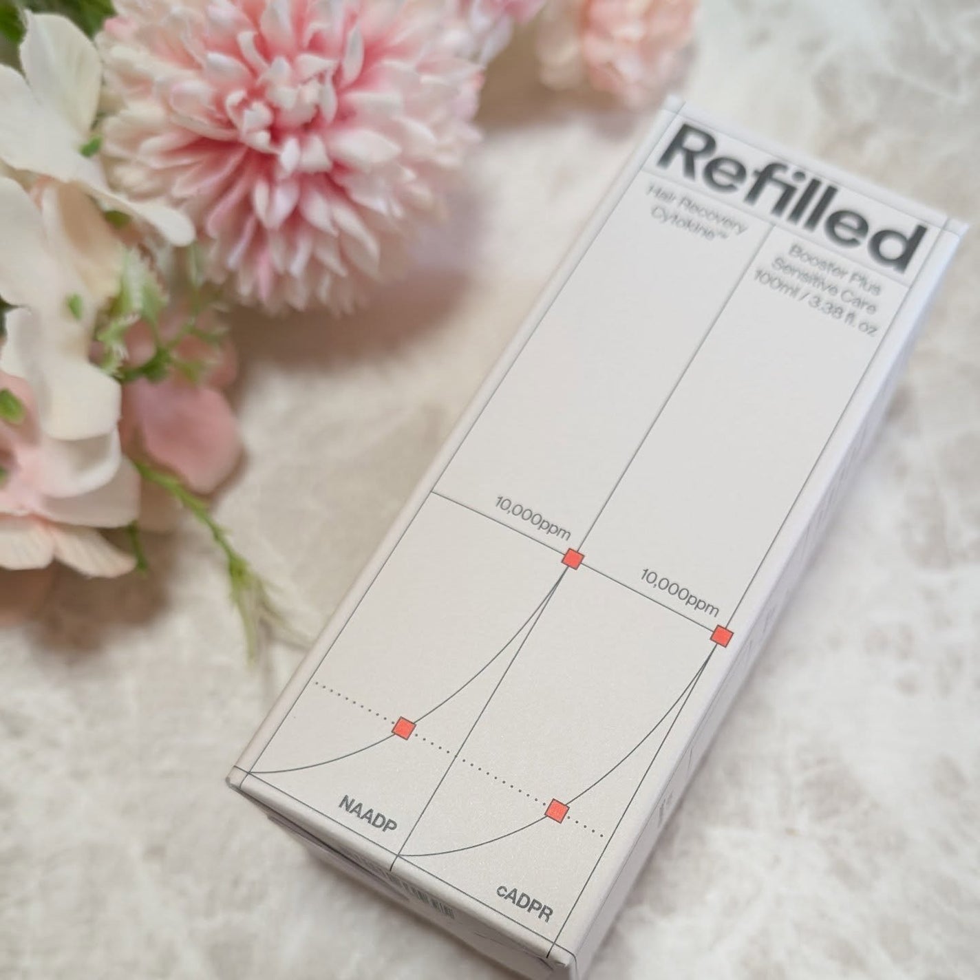 サイトカイン ブースター/Refilled/頭皮ローションを使ったクチコミ(1枚目)