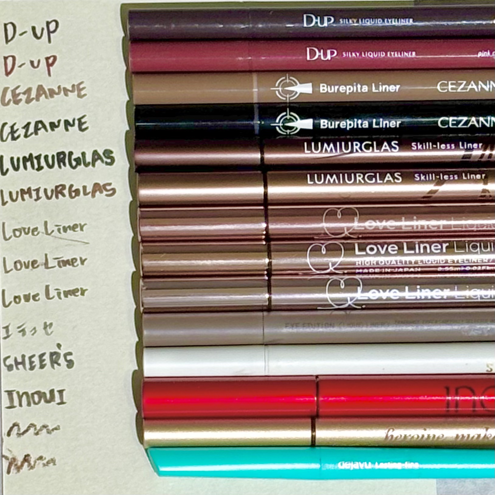 「密着アイライナー」クリームペンシル/デジャヴュ/ペンシルアイライナーを使ったクチコミ（1枚目）