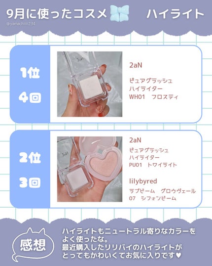 エクスプローラ12色 動物アイシャドウパレット/PERFECT DIARY/アイシャドウパレットを使ったクチコミ(8枚目)