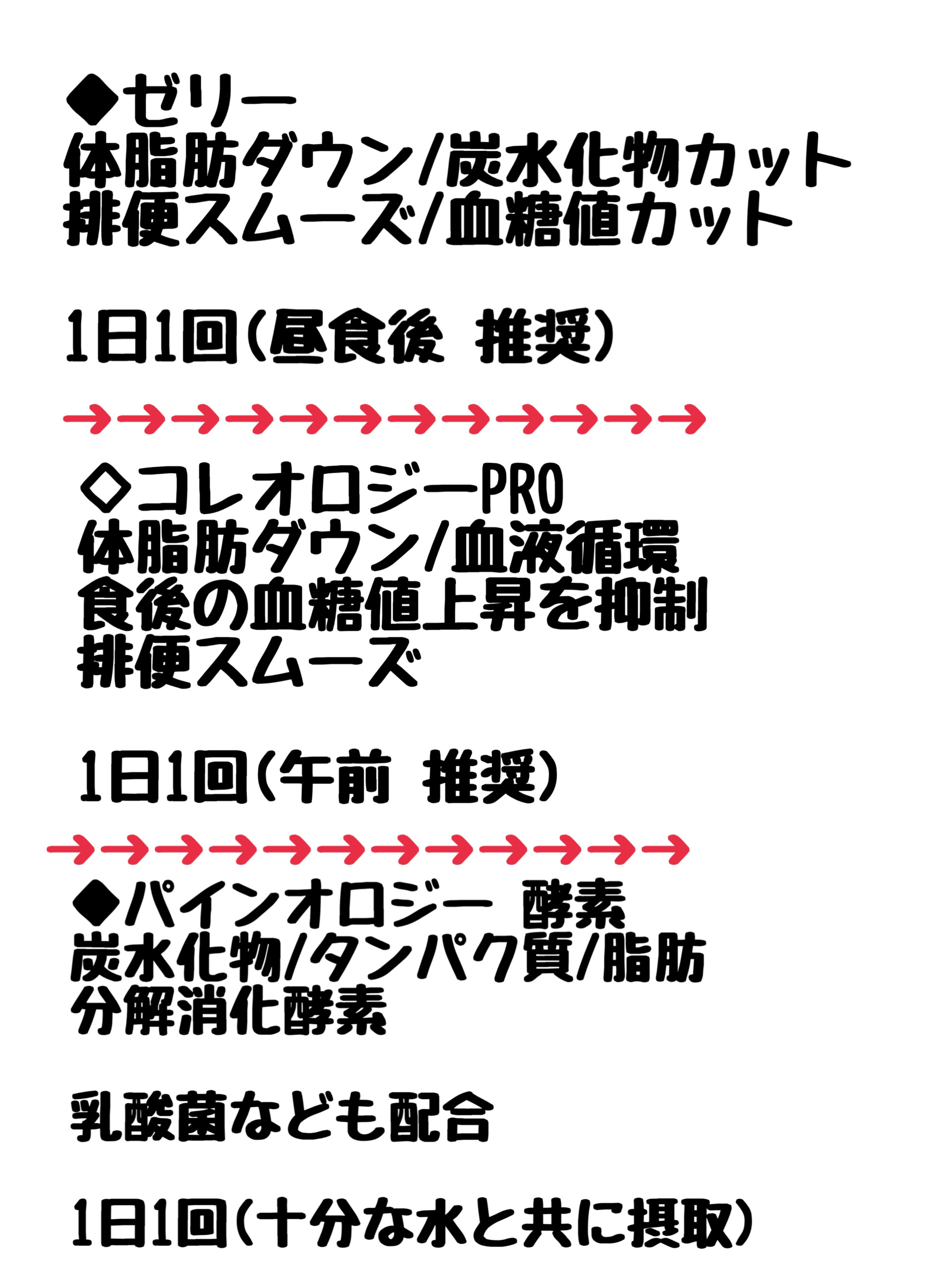 パインオロジー酵素/FOODOLOGY/酵素ドリンクを使ったクチコミ（2枚目）