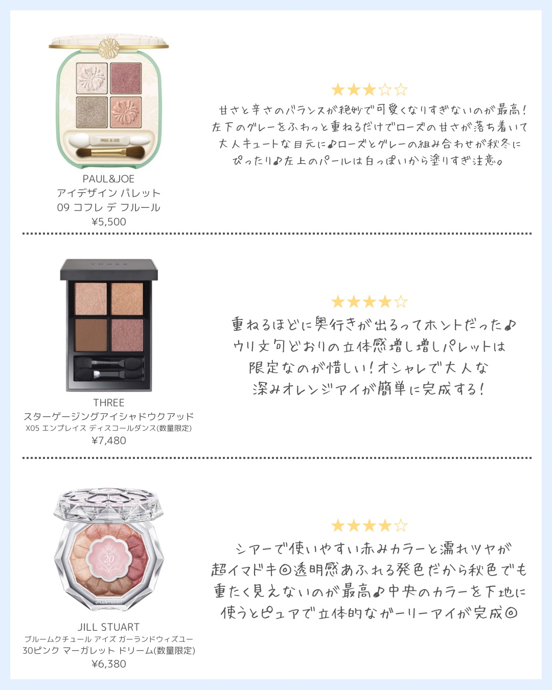 RMK シンクロマティック アイシャドウパレット/RMK/アイシャドウパレットを使ったクチコミ（3枚目）