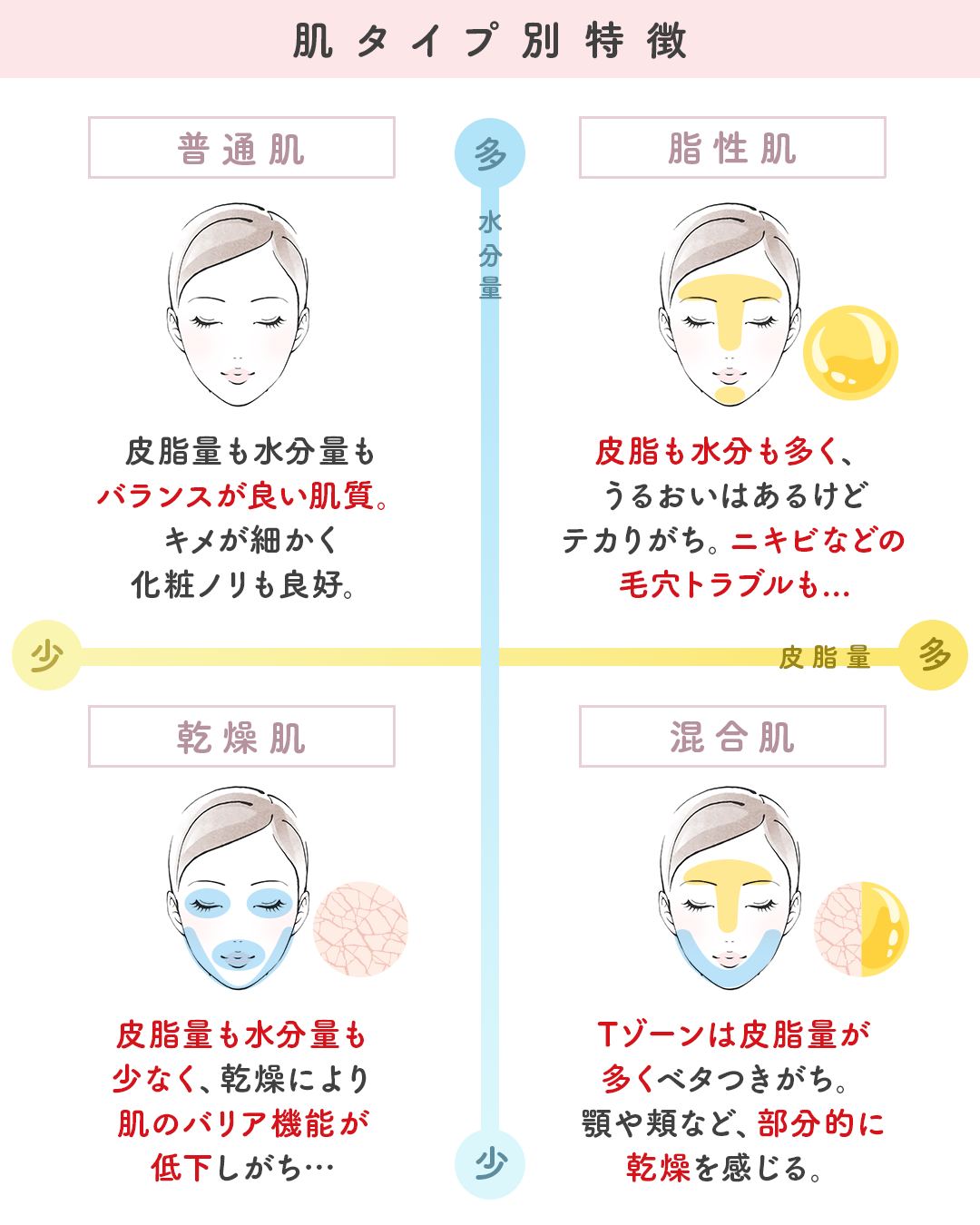 ネイチャーコンク 薬用クリアローション/ネイチャーコンク/拭き取り化粧水を使ったクチコミ（3枚目）