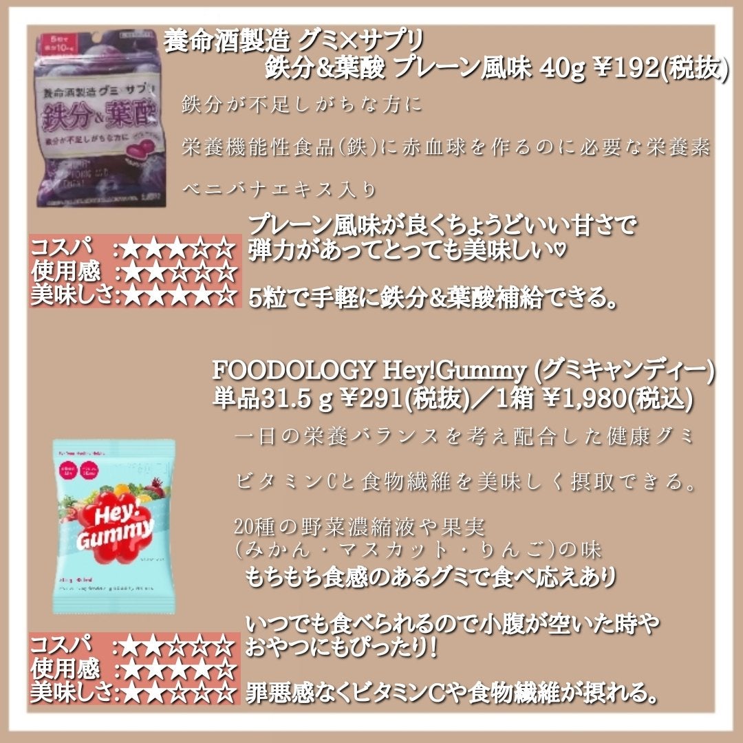 UHAグミサプリルテイン ミックスベリー味/UHA味覚糖/食品を使ったクチコミ(3枚目)