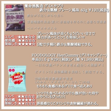 2Gummy LIPOSOME VC/2foods/美容サプリメントを使ったクチコミ(3枚目)