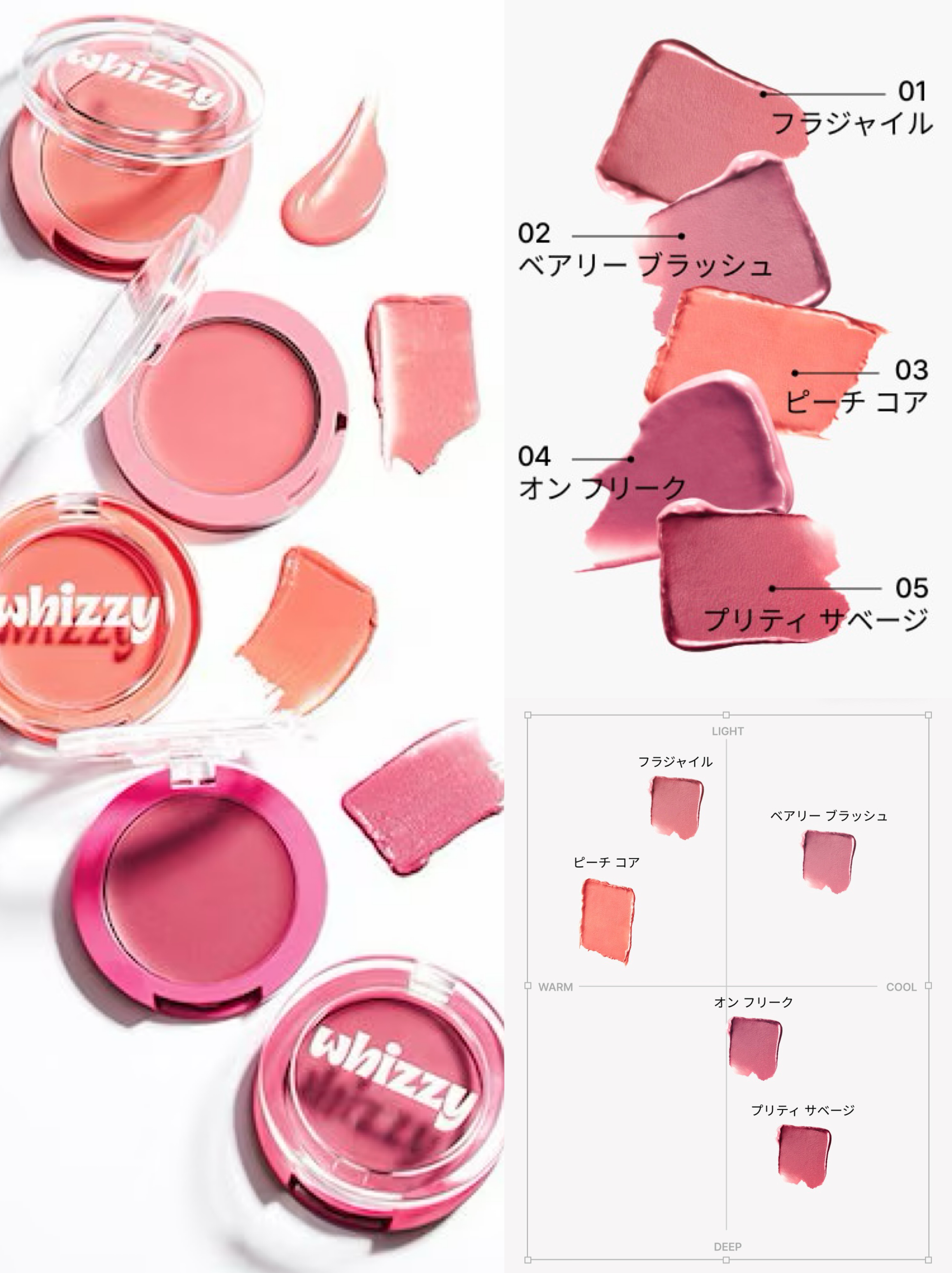 SLICK MOVE LIP&CHEEK/WHIZZY/ジェル・クリームチークを使ったクチコミ（3枚目）