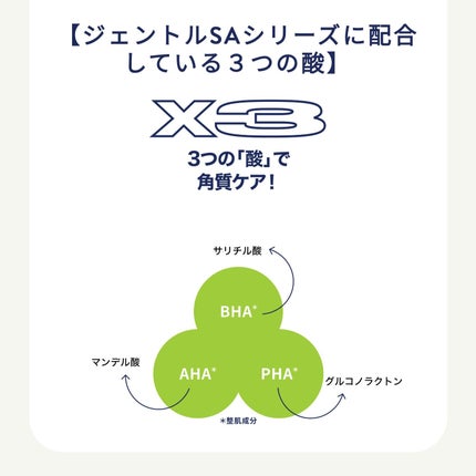 セタフィル ジェントルSAクレンザー/セタフィル/ピーリングを使ったクチコミ(5枚目)