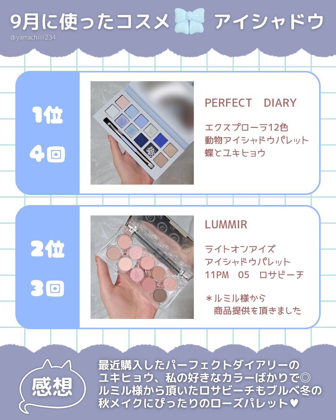 デュアルチーク/2aN/パウダーチークを使ったクチコミ（3枚目）