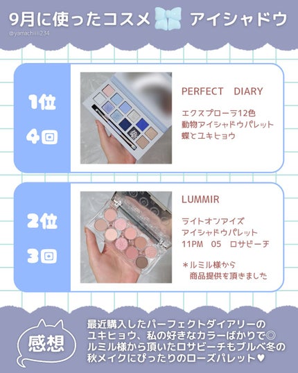 ピュアグラッシュ ハイライター/2aN/パウダーハイライトを使ったクチコミ(3枚目)